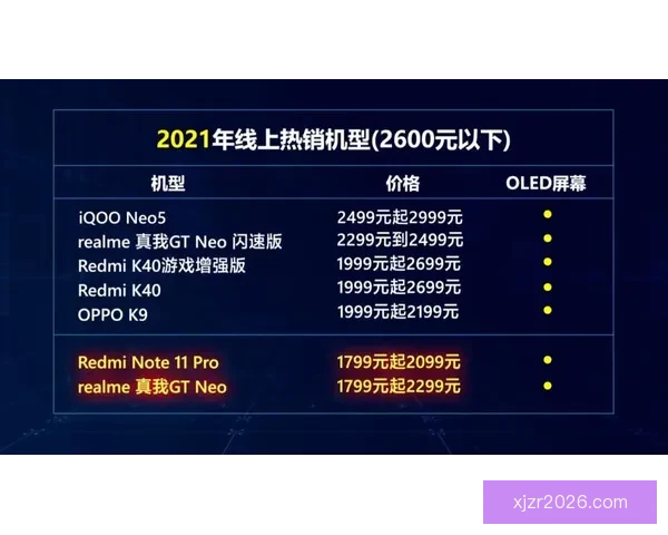2026世界杯最新盘口分析与赛果走势全面预测
